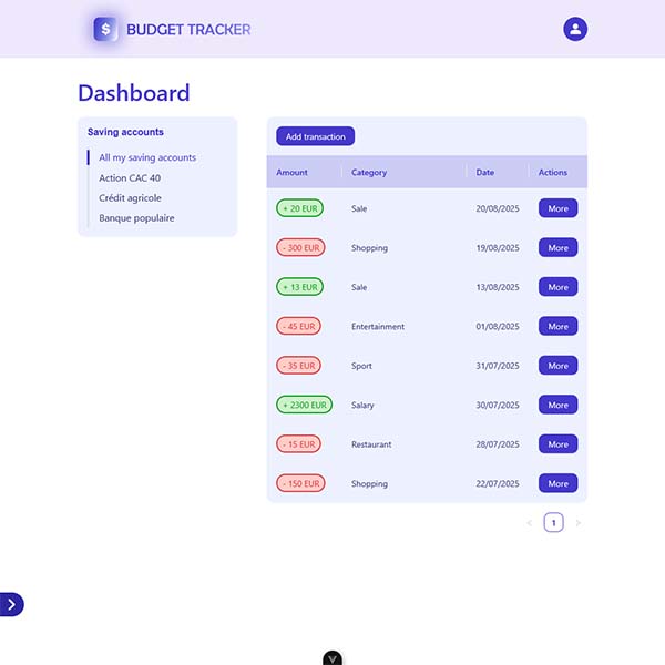 Budget Tracker miniature
