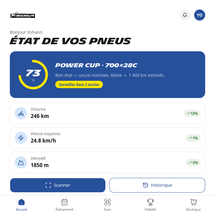 michelin-pulse-6a95360578294638462969.png